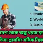 কিভাবে আপনি ফ্রান্সের ভিসা প্রসেসিং করবেন France visa application online